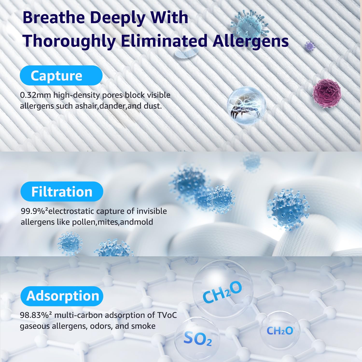 KNKA Air Purifiers for Home Large Room Bedroom Up to 2325 Ft², Washable Filters, Air Quality Monitor, Turbo Mode, Auto & Sleep Modes, HEPA Air Cleaner for Smoke, Dust, Pet Hair, Pollen (APH3000) - Image 3