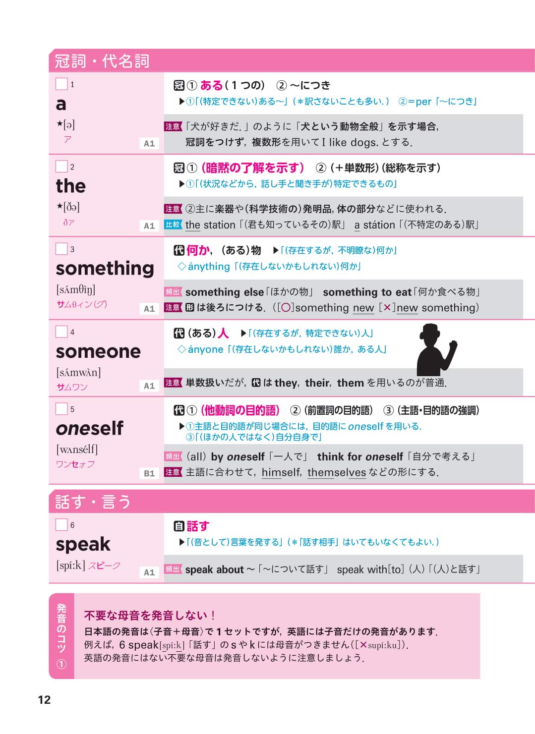 必携 英単語 Leap Basic Amazon Com Books