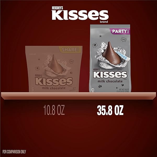 HERSHEY’S KISSES MILK CHOCOLATE CANDY PARTY PACK, 35.8 OZ