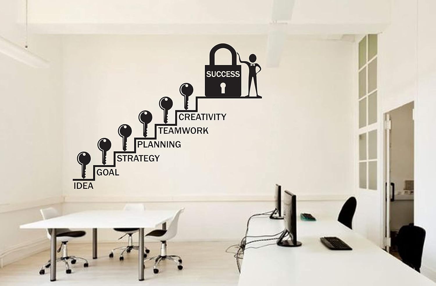 Office Bussines Process, Office Walls, Office Decals