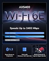 Cudy AX5400 WiFi 6E PCIe Card AX210 Bluetooth 5.2 for PC Windows 10 11 view 3