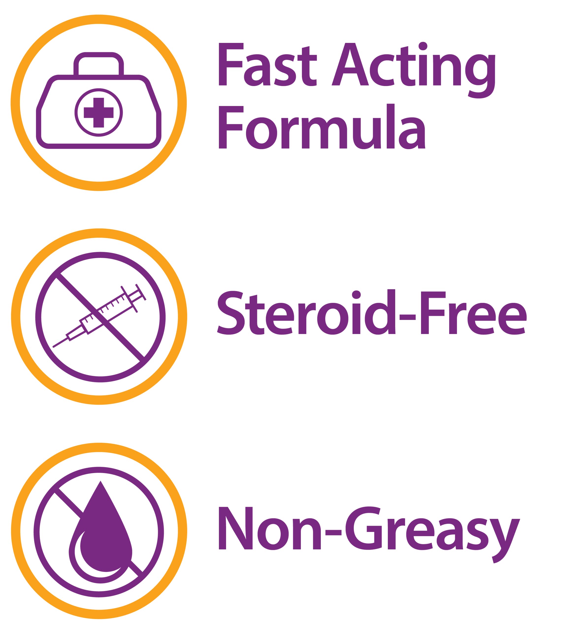 Globe Lidocaine 4% Multi-Symptom Relief Cream 1.75 oz, Numbs Away Pain & Itch, Steroid Free Non-Greasy Formula (Compare to Gold Bond w/Lidocaine)