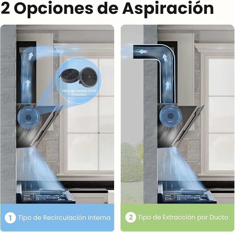 ' CH60J64ET4A2B Campana Extractora Inclinada, 380m³/h, 60cm, A＋＋