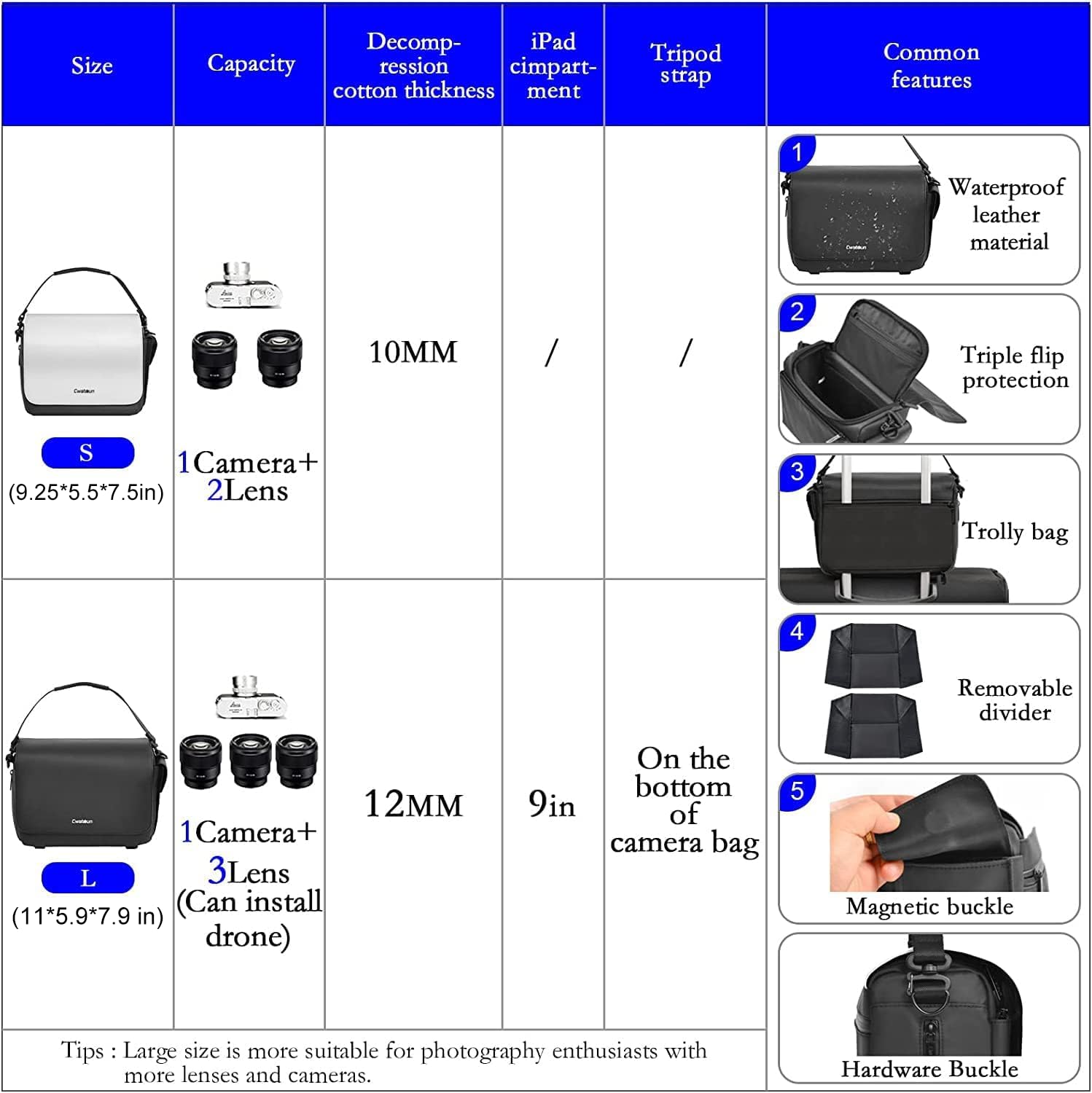 Cwatcun Camera Shoulder Bag, Waterproof Crossbody Case, Compact Photography Backpack, Compatible with Canon/Nikon/Sony/Fuji DSLR/SLR/Mirrorless Camera, Lens and Accessories, White
