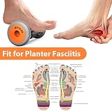 BESKAR Foot Massager for Plantar Fasciitis Deep Tissue Roller Grey view 3