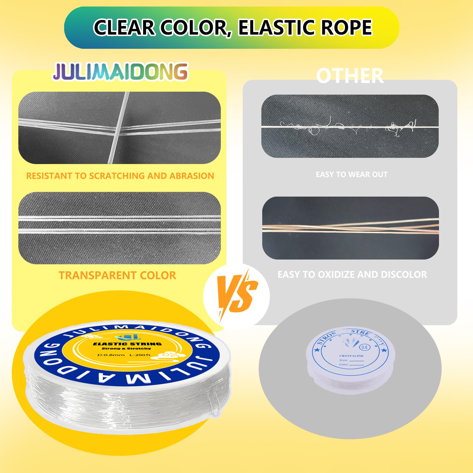 0.8mm Elastic Bracelet String Cord, Crystal Stretch Bead Cord for Bracelets Jewelry Making, Clear Stretchy Elastic String for Beading, Transparent Thread (0.8MM/200ft)
