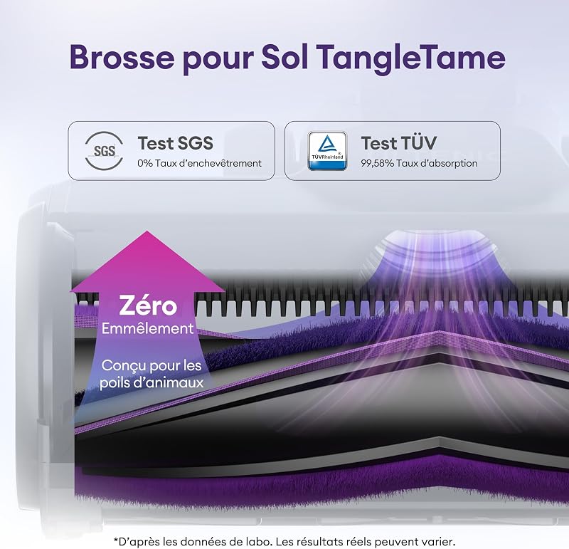 Aspirateur Balai sans Fil, 55kPa/60min Aspirateur sans Fil, Technologie GreenEye, Tube Pliable, Brosse de Sol TangleTame, Puissant pour Poils Animaux, Sol Dur et Voiture