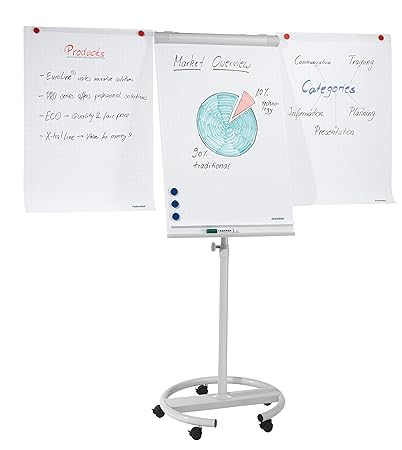 Franken F2400/N Flipchart Mobil (neutrale Ausführung, magnethaftend beschreibbar Tafel) 105 x 68 cm