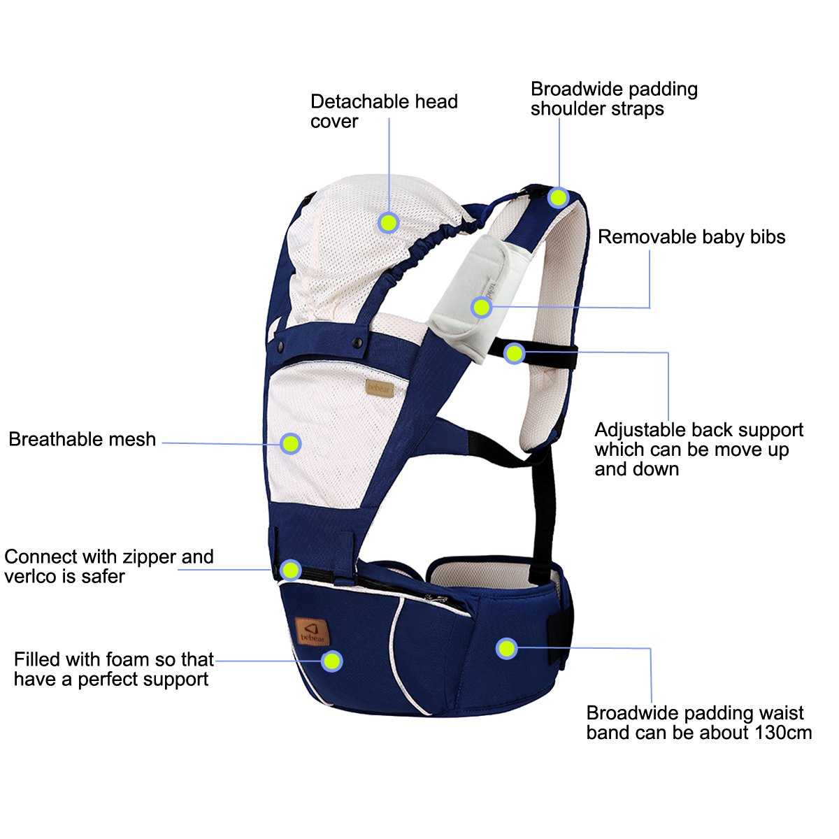 baby carrier extension strap