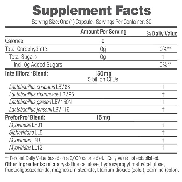 AZO DUAL PROTECTION, URINARY + VAGINAL SUPPORT, PREBIOTICS AND PROBIOTICS FOR WOMEN*, STARTS WORKING WITHIN 24 HOURS, NON-GMO, 30 COUNT