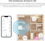 SONOFF SwitchMan R5W Smart Scene Remote Controller for M5 MINIR4 eWeLink view 2