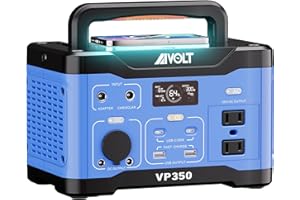 AIVOLT Portable Power Station 300W(Surge 600W) Solar Generator 266Wh/72800mAh, Backup Lithium Battery with LED Light 120V Pure Sine Wave AC Outlets, USB-C Ports, for Outdoor Camping Home CPAP Backup