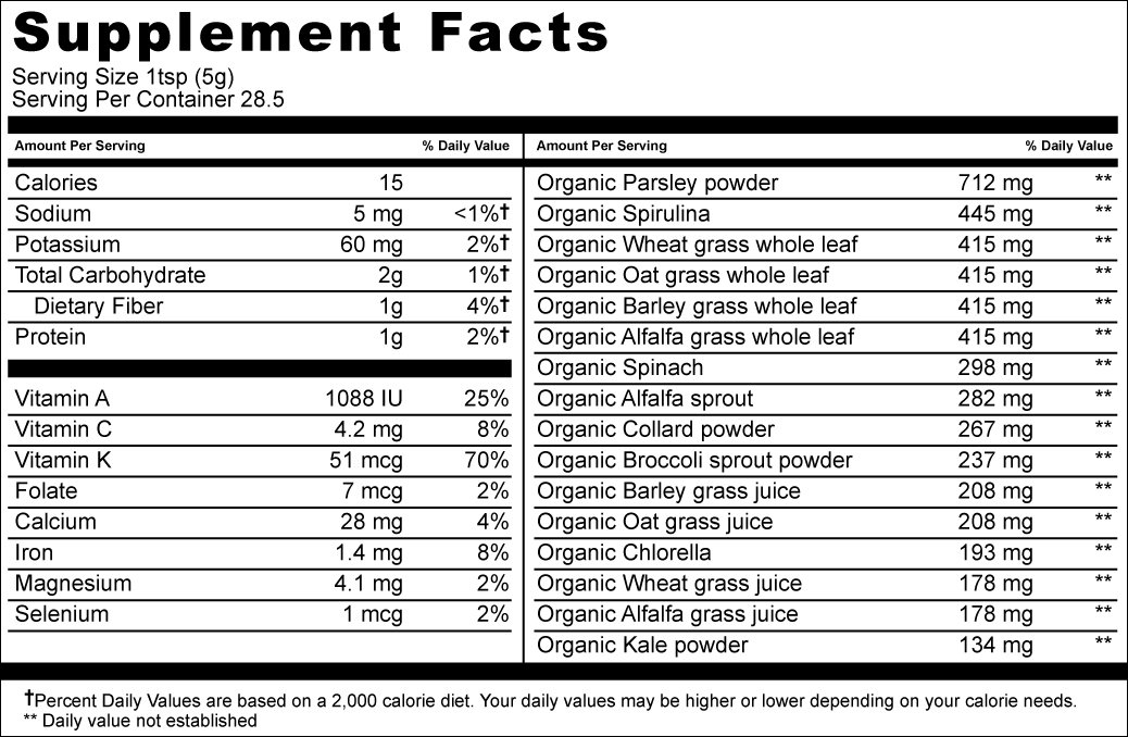 pHresh greens Organic Raw Alkalizing Superfood Greens Powder - 1 Month Supply | Gluten-Free | Natural Enzymes | Raw Nutrients | Great for Intermittent Fasting 5oz