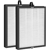 HODSEUKIN Replacement Filters Compatible with MOOKA M200L Air Purifiers,High-efficiency Activated carbon.（2Pack）