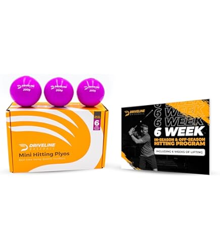 DRIVELINE BASEBALL PlyoCare Balls 6個セット Driveline Baseball PlyoCare Balls - Weighted Pitching