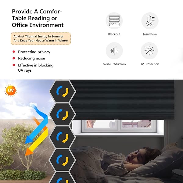 LAZBLINDS CORDLESS CELLULAR SHADES, BLACKOUT PRIVACY HONEYCOMB SHADES FOR HOME, THERMAL INSULATION NOISE REDUCTION BLINDS FOR WINDOWS, 26” W X 64” H, WHITE