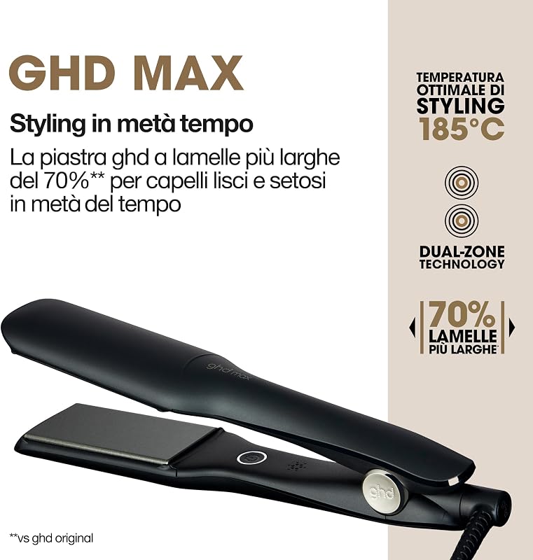 max, Piastra Lamelle Larghe 42 mm per Capelli Ricci, Spessi o Lunghi