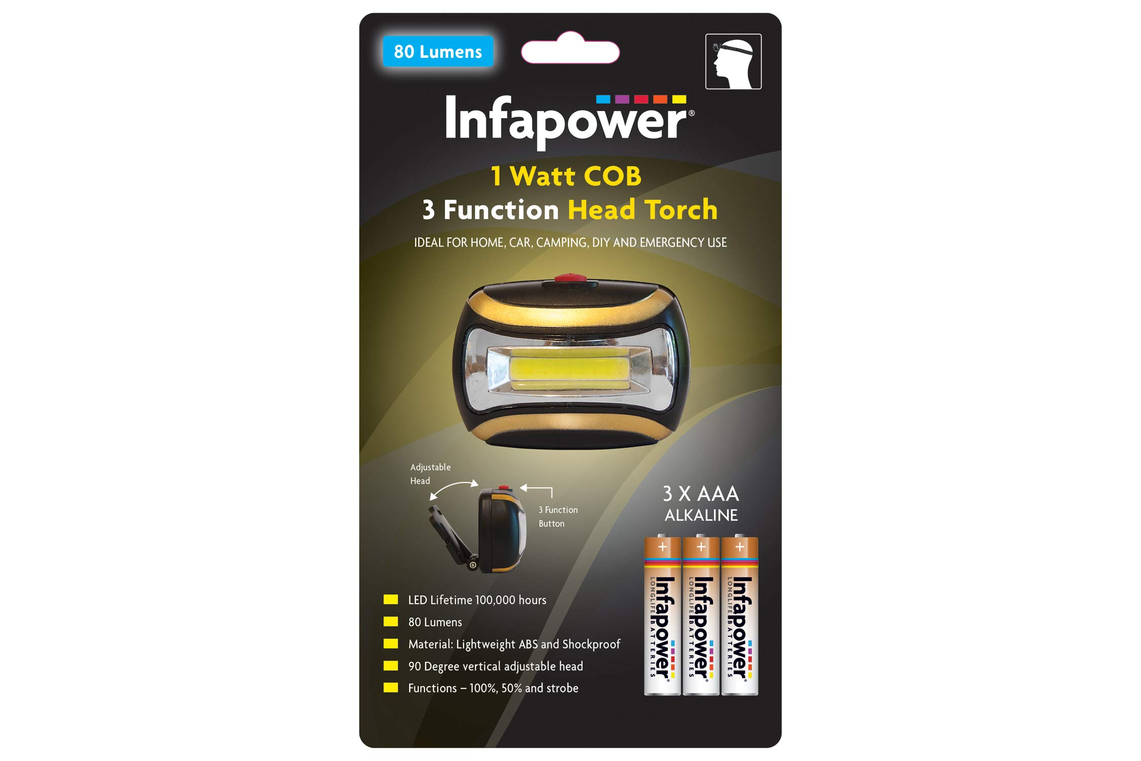 InfaPower 1 Watt COB Head Torch inc 3X AAA Batteries, Black