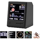 WiFi Clock for Desk Decor, Digital Clock DIY Programming, Futuristic Clock with Weather Forecast, Currency Price and More - B