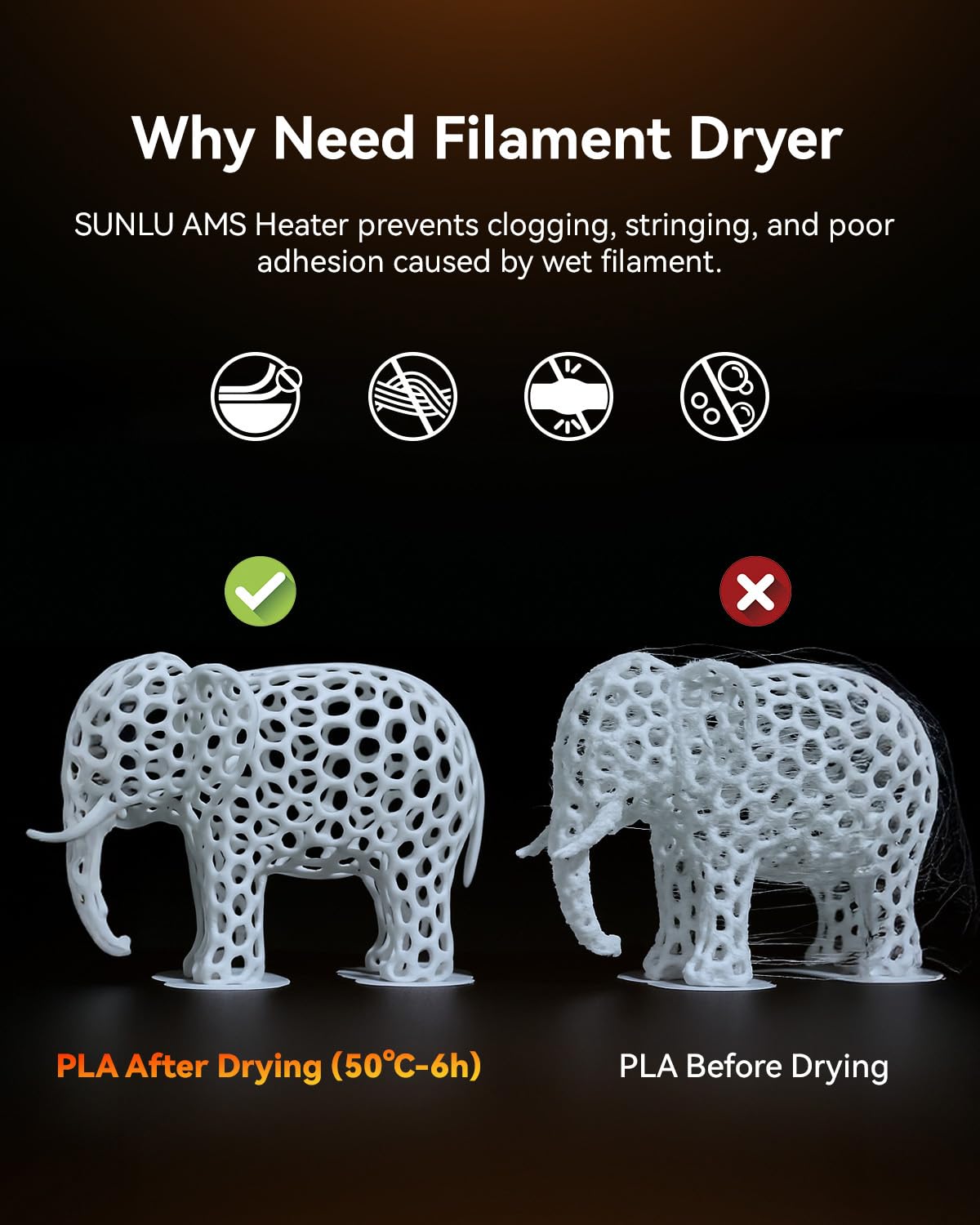 SUNLU AMS Heater for Bambu Lab AMS Gen 1, 4 Spulen Schneller 3D Filamenttrockner mit 70°C in 20 Min, Dual Duct Heizung & Dreifachschutz, Drucken & Trocknen gleichzeitig 5