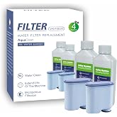 Viskeysta 2 Water Filters &amp; 2x250ml Descaler for Philips Coffee Machines | 2-Pack Replacement Water Filters for Philips AquaClean &amp; 2x250ml Descaling Liquid, 4-Piece Kit for Coffee Machines