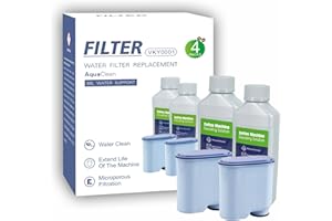 VISKEYSTA AquaClean Compatible Water Filters (2-Pack) & Descaling Liquid (250ml x 2) - Replacement for Philips Coffee Machines (4)