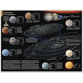 National Geographic: Solar System: The Sun's Neighborhood - Poster - 28 x 22 inches - Paper Rolled