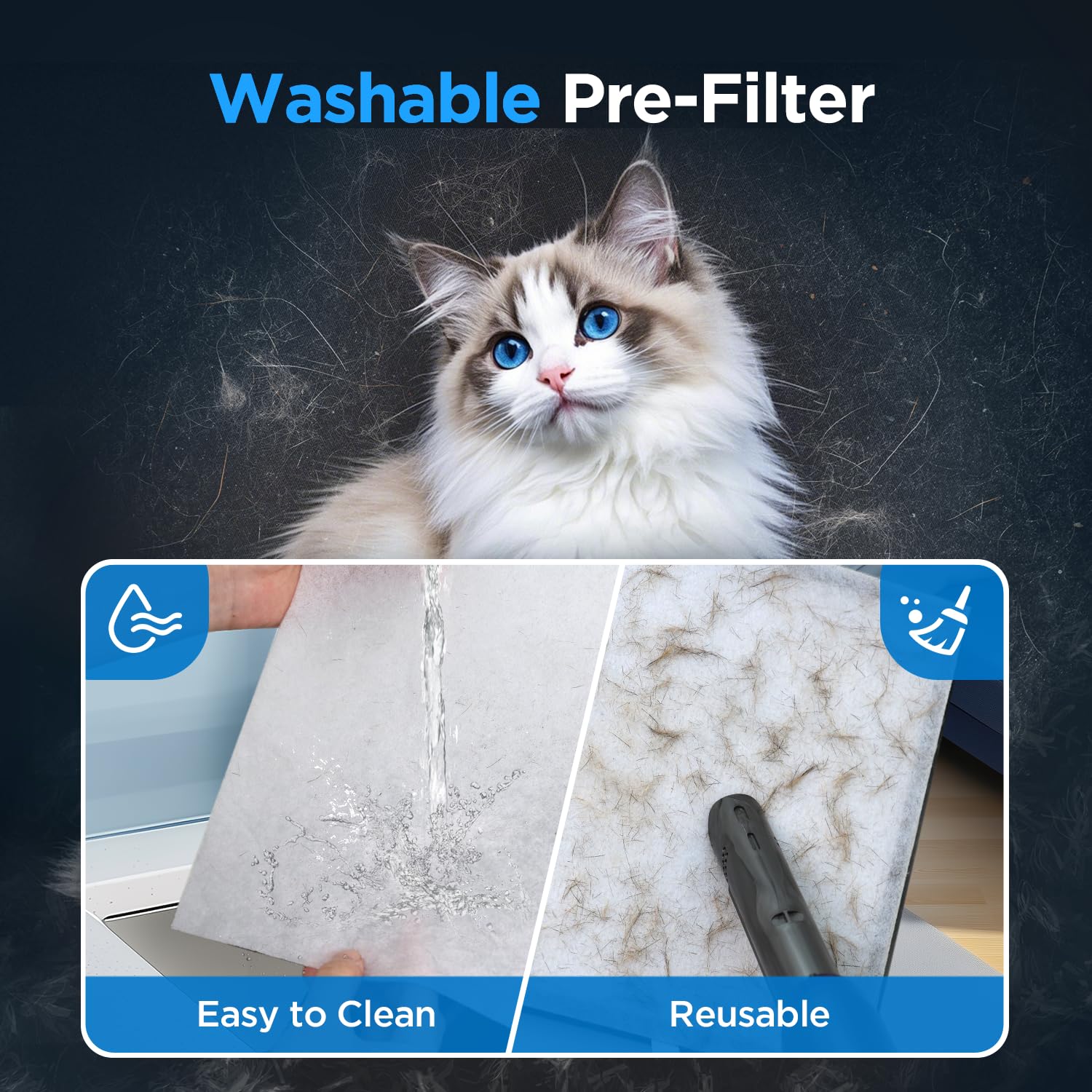 Air Purifiers for Home Large Room Up to 1300 Ft², MOOKA HEPA Air Purifier for Home Pets with Washable Pre-Filter, Fragrance, Air Cleaner for Pet Hair Odor in Bedroom, Dorm Room, Office, White