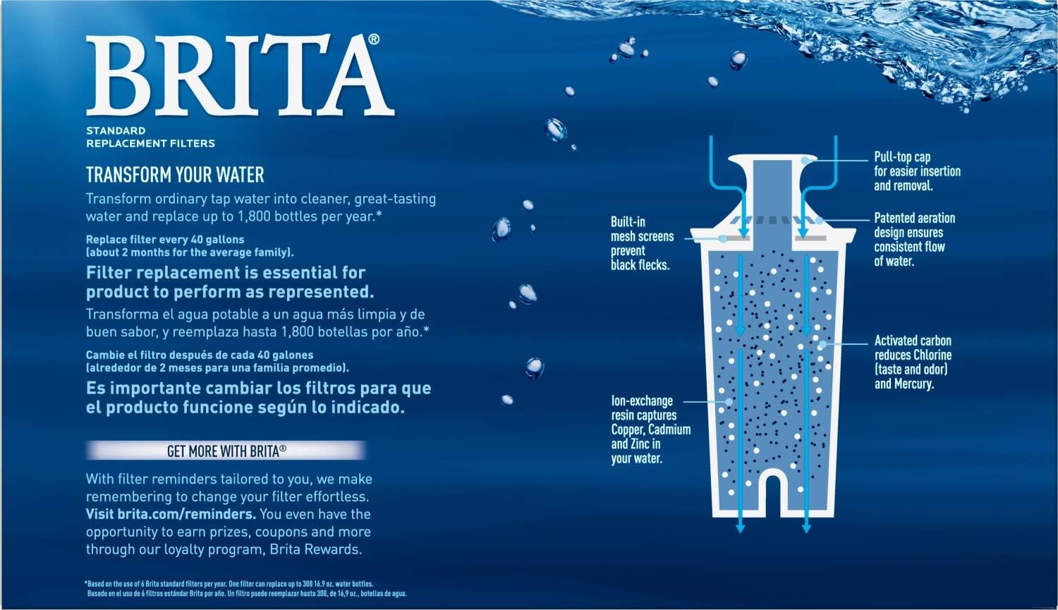 Brita Standard Replacement Water Filters, 8 Count, White: Kitchen & Dining