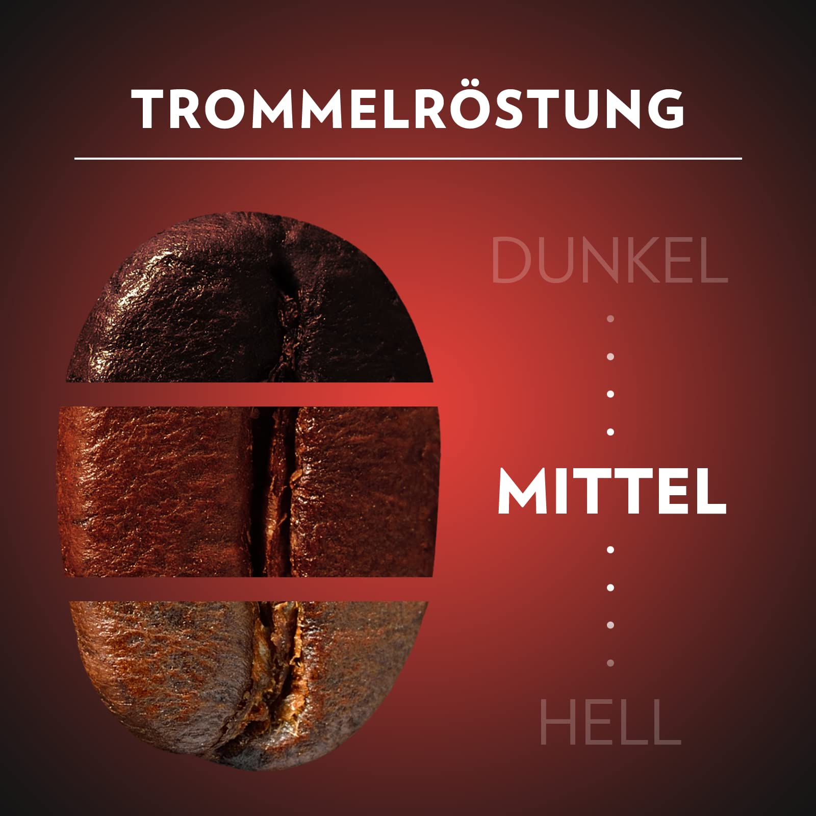 Lavazza, Espresso Barista Gran Crema, Kaffeebohnen, Trommelgeröstete Barista Kaffeebohnen, mit Aromanoten von Trockenfrüchten, Arabica und Robusta, Intensität 7/10, Leichte Röstung, 1 kg Packung 6