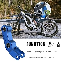 URLWALL 3/4" Lifting Rear Progressive Suspension