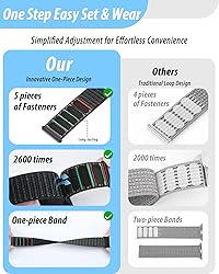 Nylon Loop Sport Band Compatible with Apple Watch
