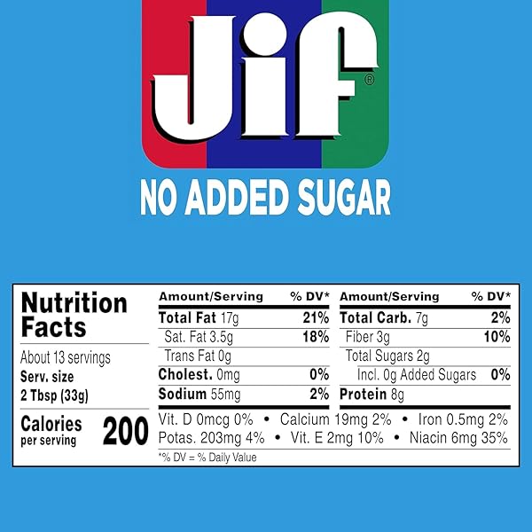 JIF NO ADDED SUGAR CREAMY PEANUT BUTTER SPREAD, 33.5 OUNCES, SMOOTH, CREAMY TEXTURE, NO STIR PEANUT BUTTER SPREAD