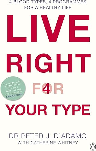 Download Live Right for Your Type PDF