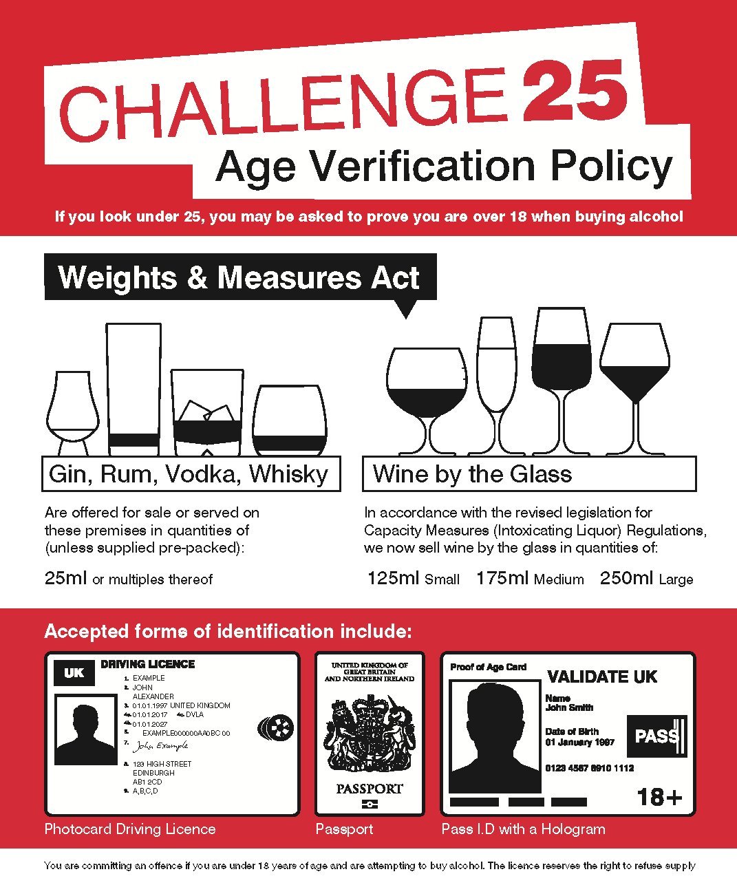 Caledonia Signs 27110H Sign, Age Verification Weights & Measures Act 25 mL