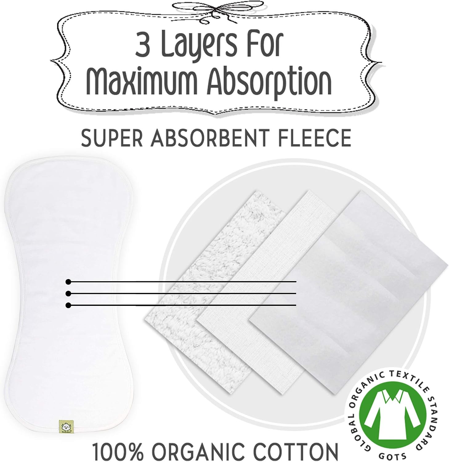 Organic Burp Cloths for Baby Boys Girls, 5-Pack Super Absorbent Burping Cloth, Burp Clothes, Soft, Plush - Image 4