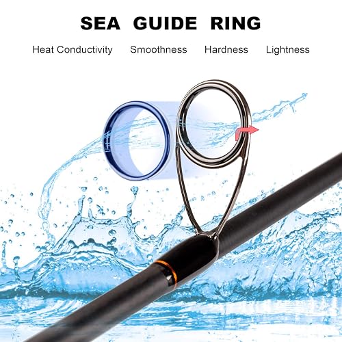 best rod and reel for ice fishing Beginner Ice Fishing Rod and Reel Combo