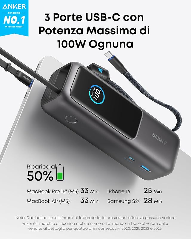 Laptop Power Bank 25000mAh Tre Porte USB C da 165W