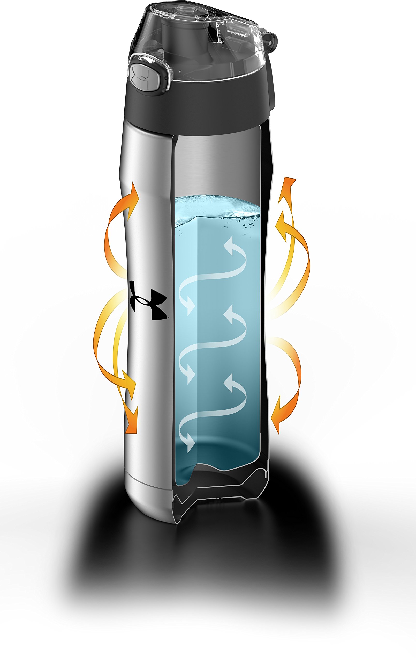 under armour thermos 18 oz