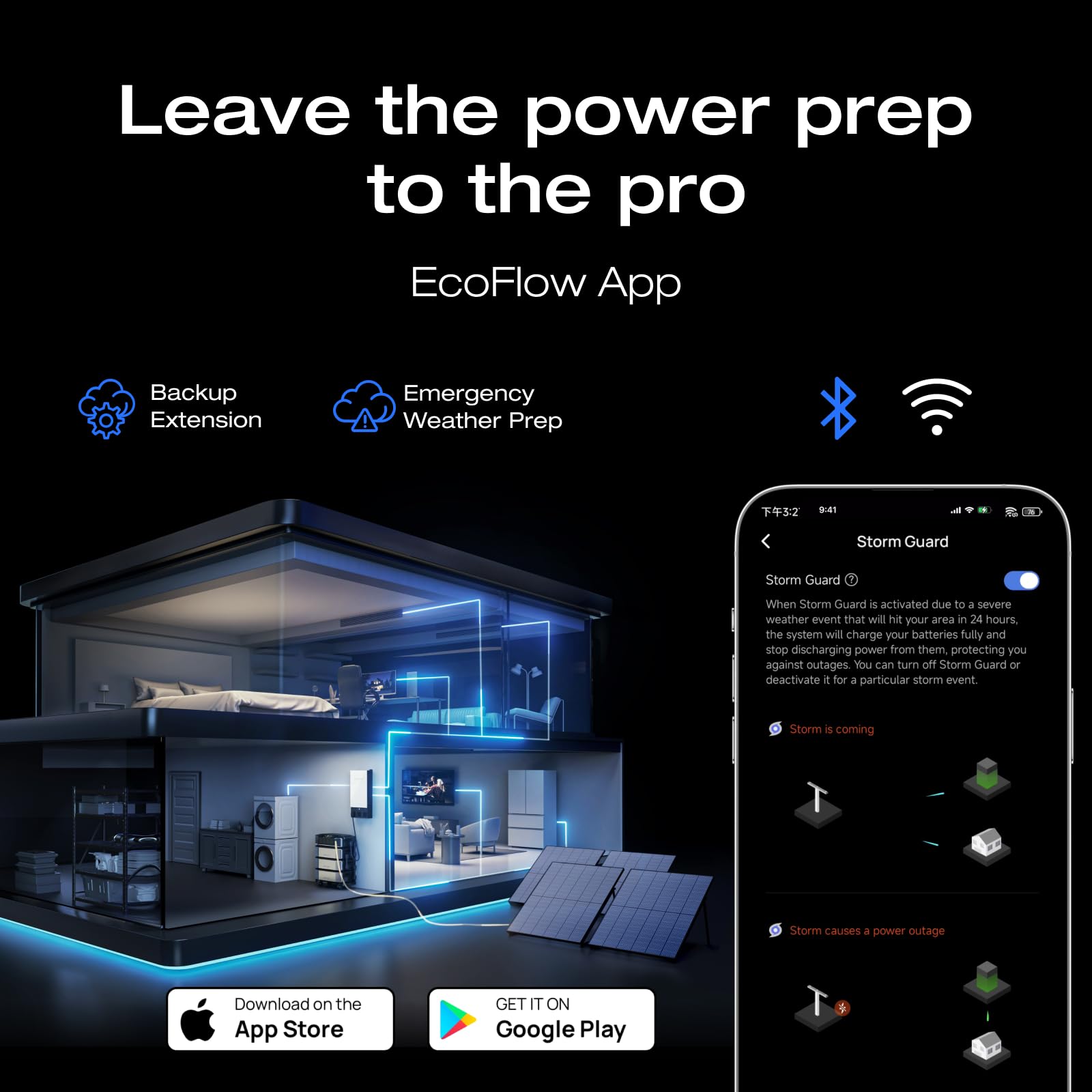 EF ECOFLOW Smart Home Panel 2, the Center of the Whole-home Backup Solution, Compatible with DELTA Pro Ultra, DELTA Pro 3, Solars and Gas Generators