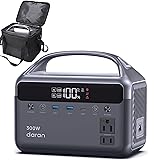 Portable Power Station 300W (600W Peak), 192Wh