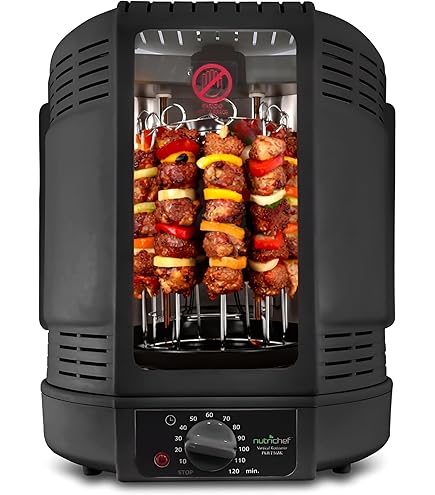 Ronco Showtime Compact Rotisserie & BBQ Oven - ST3000 : Amazon.ca