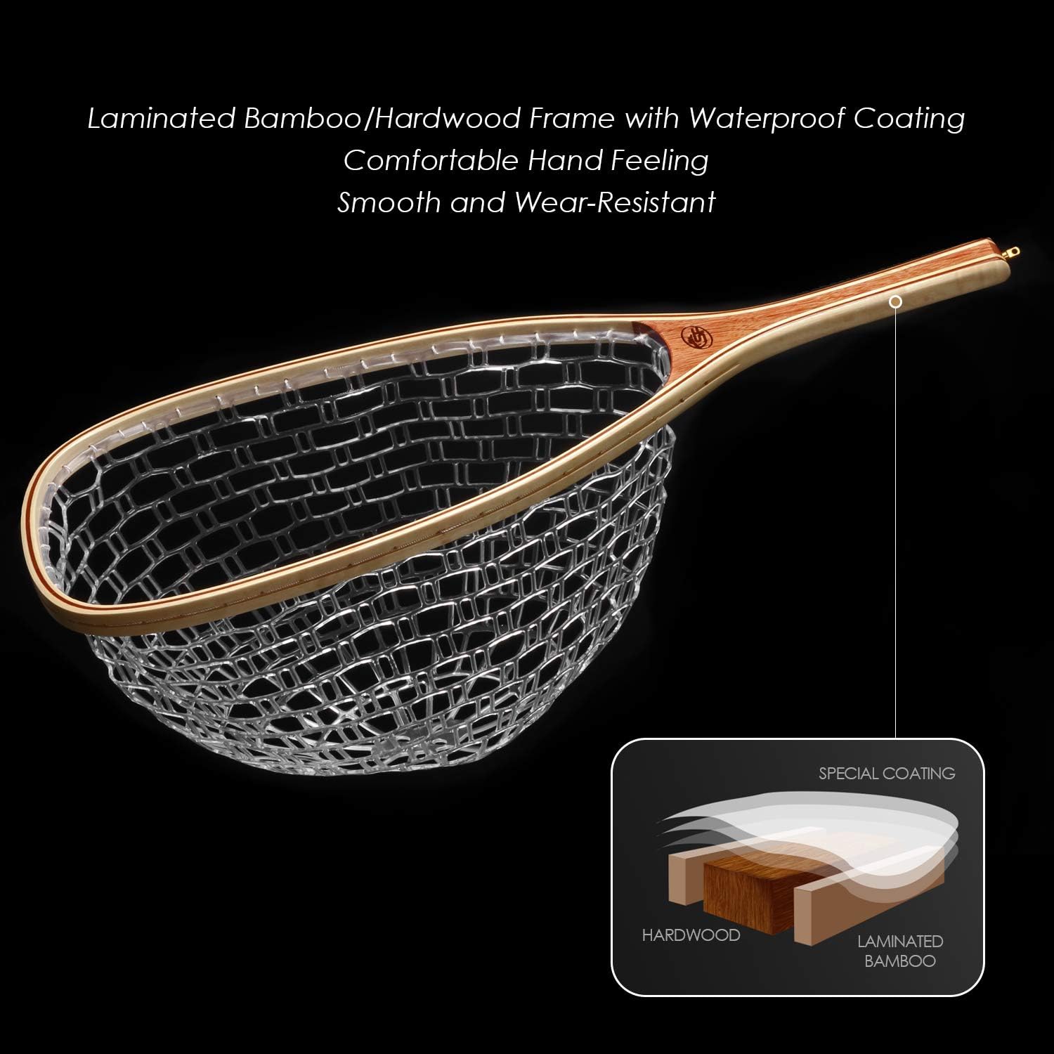 SF Fly Fishing Landing Soft Rubber Mesh Trout Catch and Release (Clear A Combo Small Holes) : Sports & Outdoors