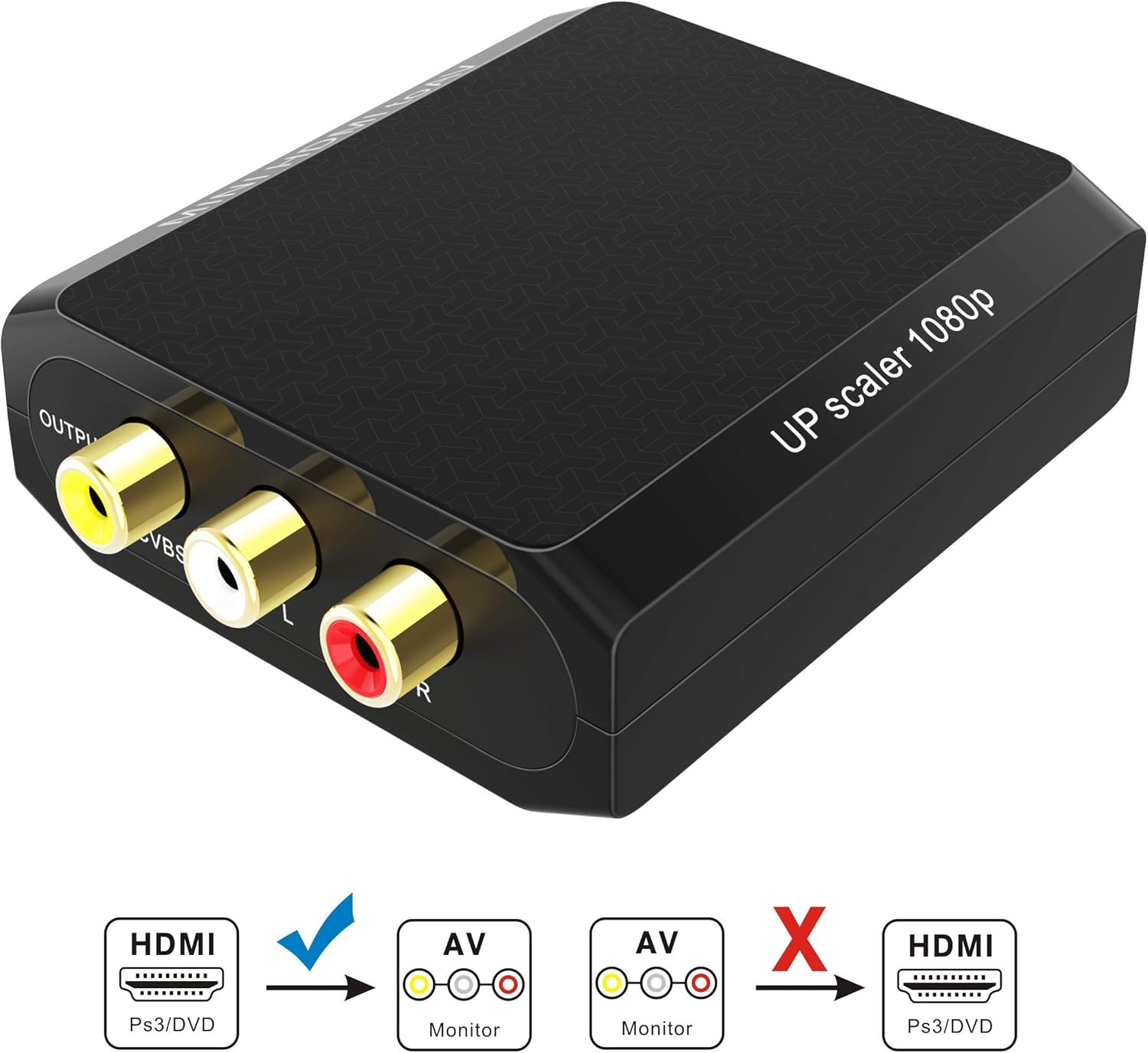 HDMI to RCA, HDMI to AV Converter, Vilcome 1080p HDMI to Composite 3RCA CVBs Video Audio Adapter Supports PAL/NTSC with USB Charge Cable for Roku, Chromecast, PS3, PC, Laptop, Xbox,DVD-Black