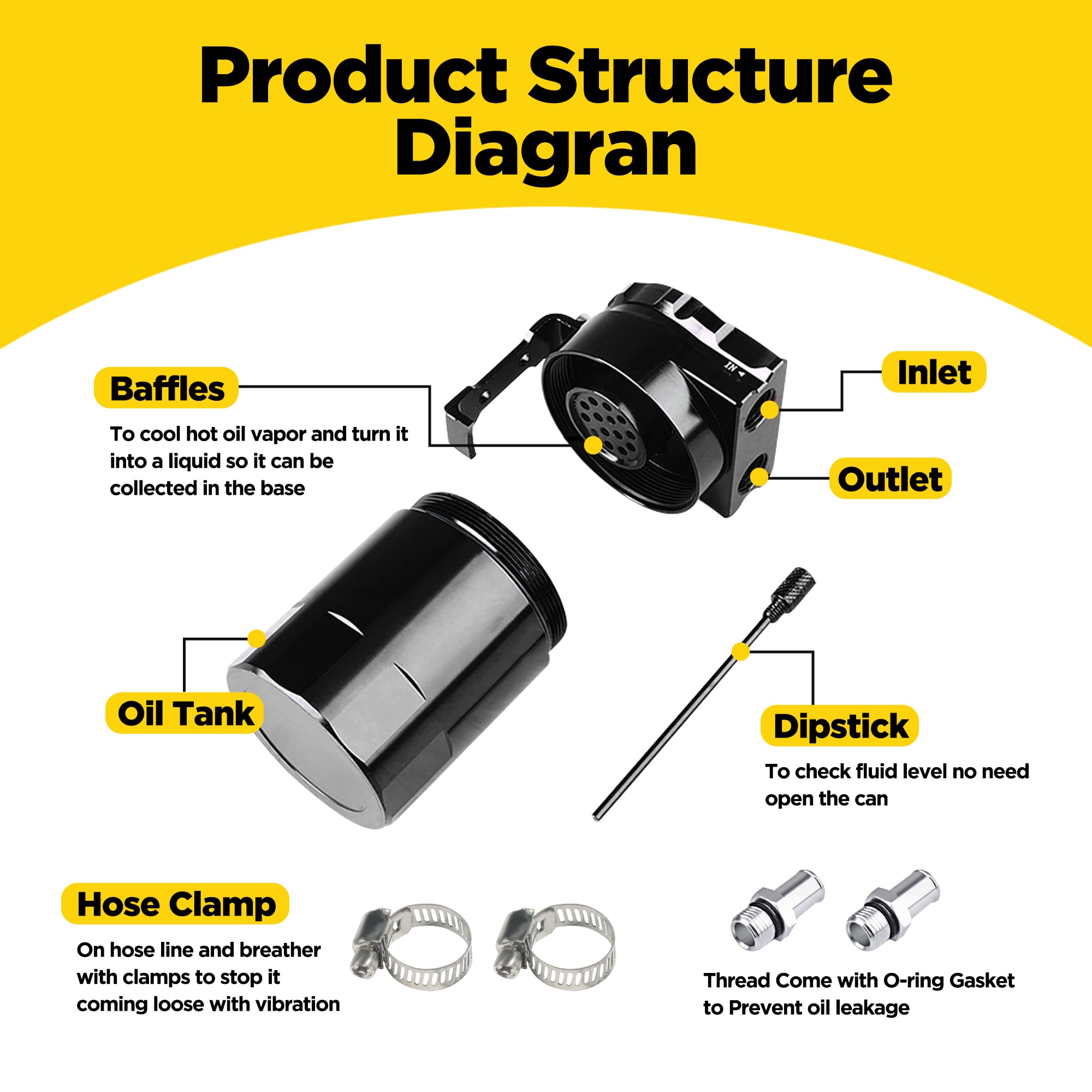 Oil Catch Tanks AICEL Baffled Oil Catch Can Kit, Aluminum Polish Oil Catch Tank Kit - View #11