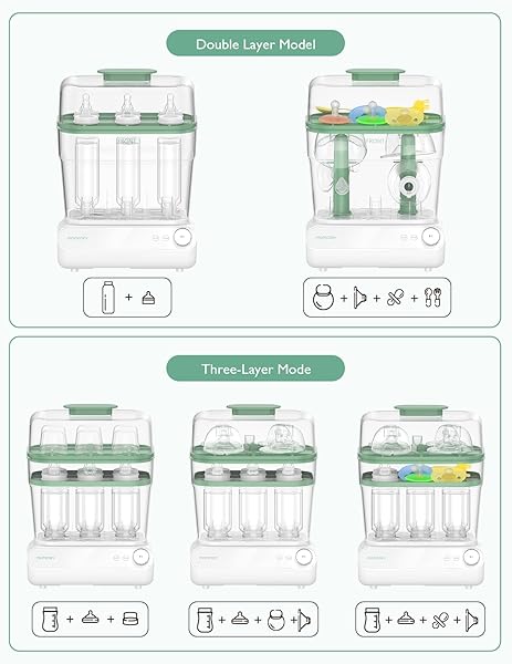 MOMCOZY 3 LAYERS LARGE BOTTLE STERILIZER AND DRYER, FAST STERILIZE AND DRY, UNIVERSAL BOTTLE STERILIZER FOR ALL BOTTLES & BREAST PUMP ACCESSORIES, TOUCH SCREEN & AUTO-OFF BOTTLE SANITIZER