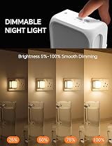 PURSNIC Night Light Plug In 1W Dusk to Dawn 3000K Warm White 2 Pack view 2