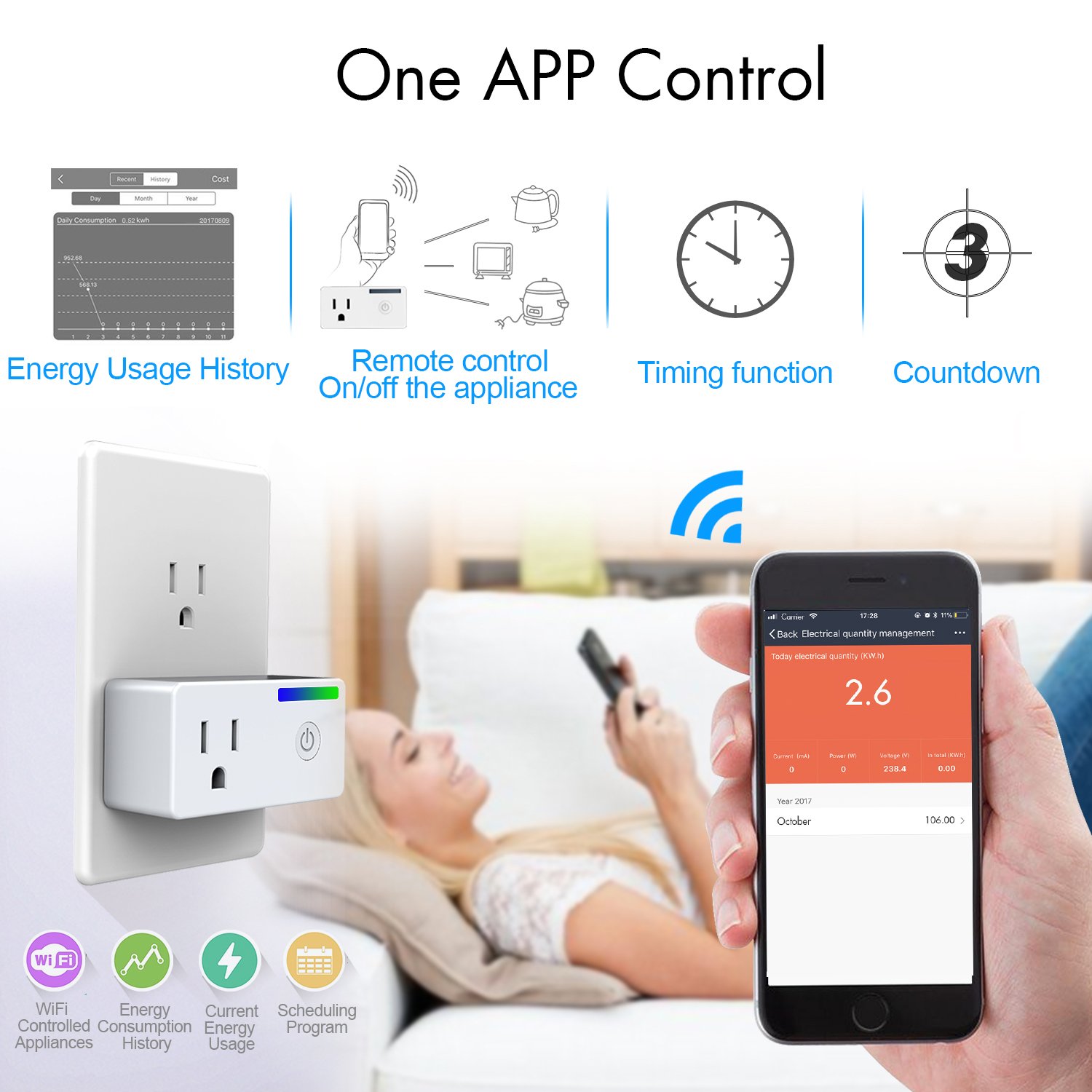 WiFi Smart Plug, Mini Smart Socket Outlet with Energy Monitoring, Compatible with Alexa and Google Assistant, Timing Function, Remote Control Your Devices Anywhere, No Hub Required - 2 Packs