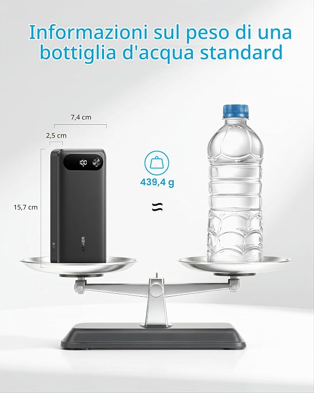 Power Bank 20000mAh 87W con Cavo USB C Integrato