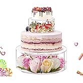 2PCS Acrylic Fillable Cake Stand, ULENDIS Round Cylinder Display Riser Display Box, Decorative Centerpiece for Wedding Birthd